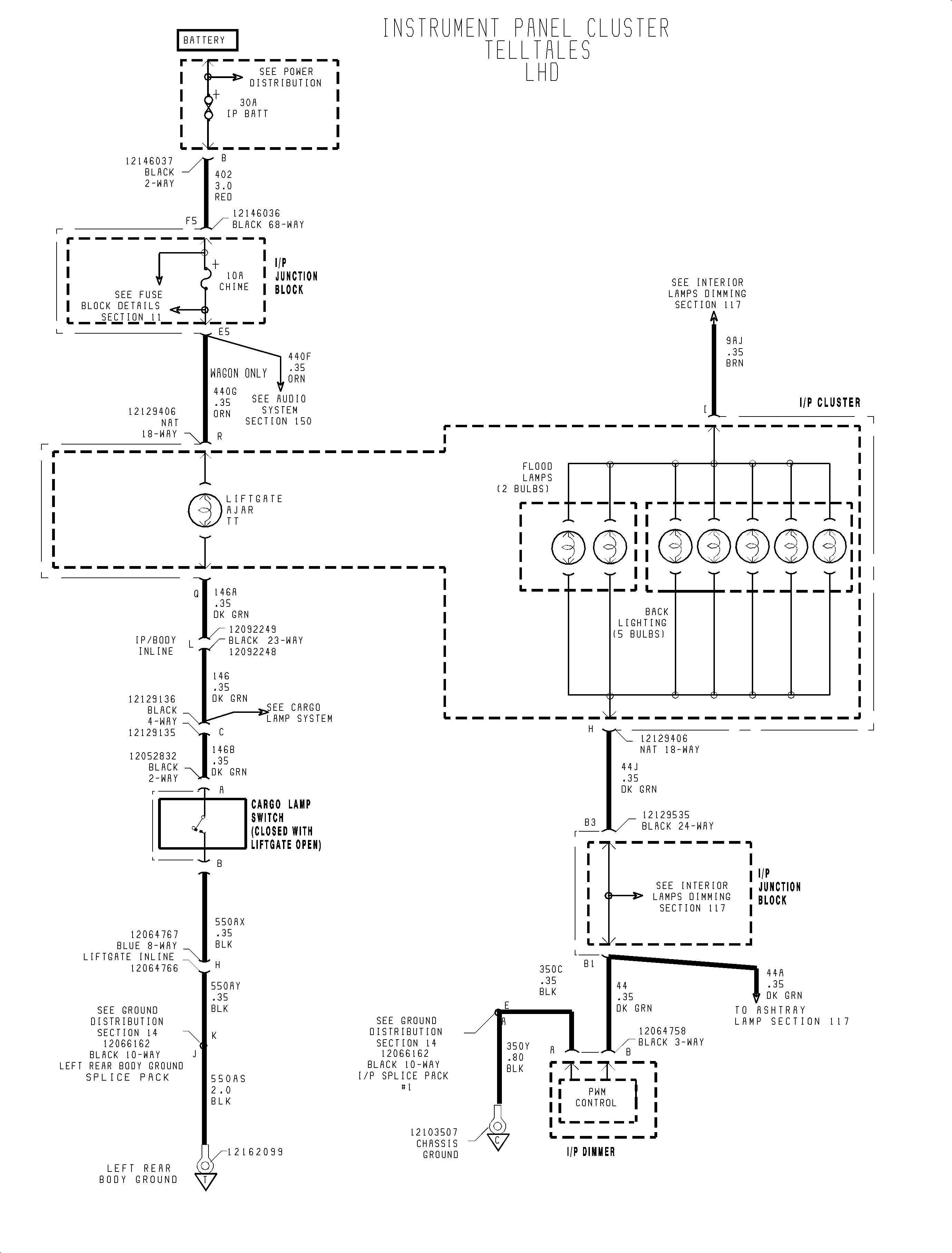 Object Number: 907941  Size: FP