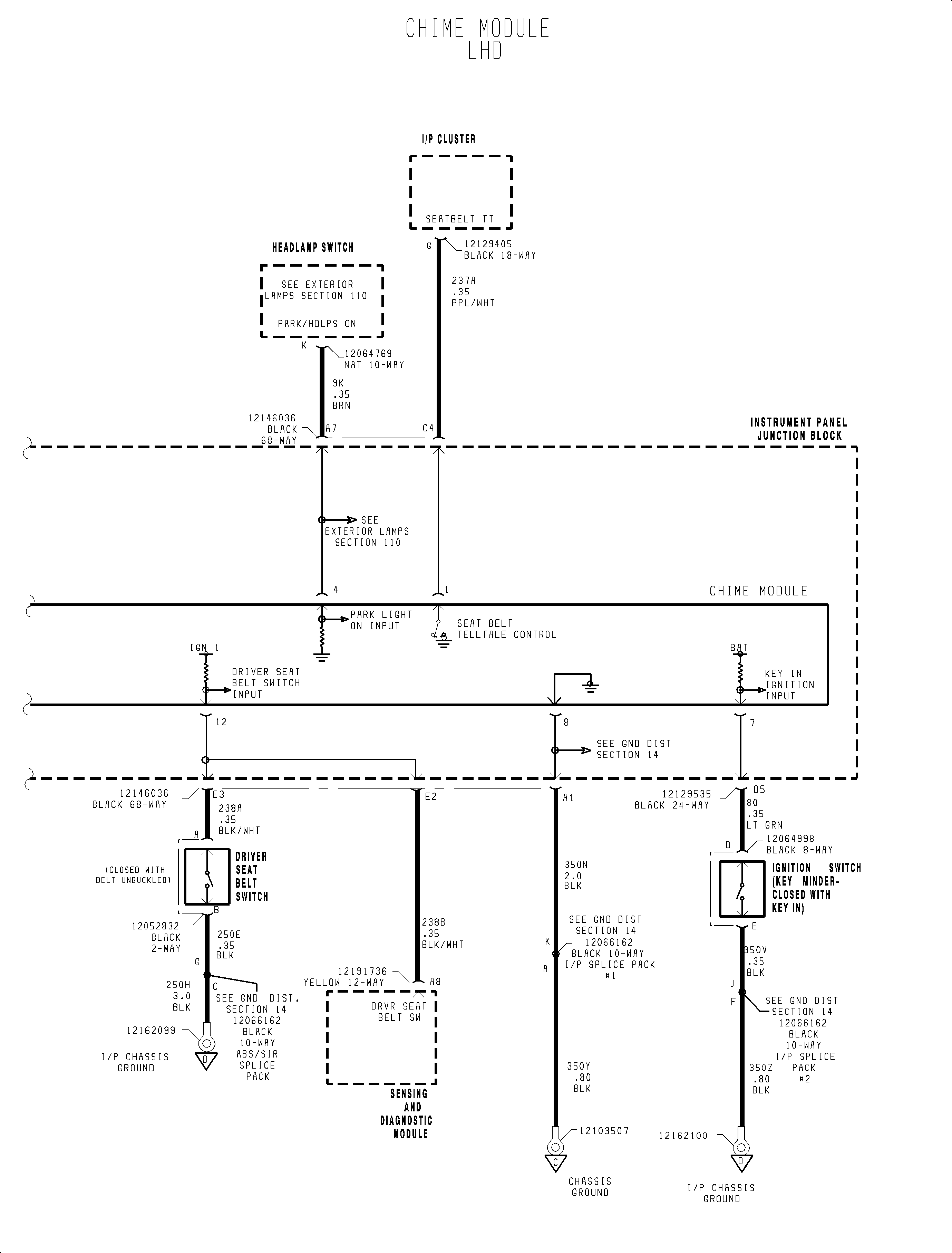 Object Number: 907873  Size: FP